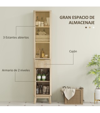 Columna de Baño