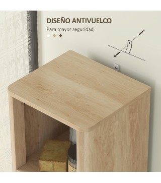 Columna de Baño