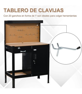 Banco de Trabajo