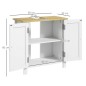 Mueble bajo Lavabo