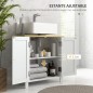 Mueble bajo Lavabo