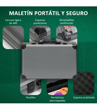 Juego de Póker