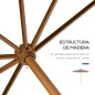 Sombrilla de Jardín