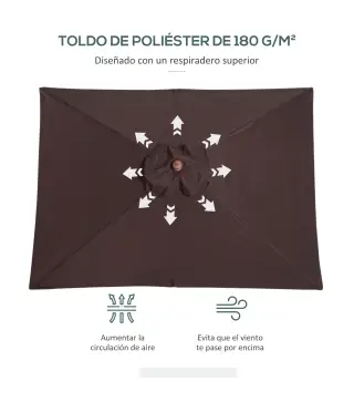 Sombrilla de Jardín