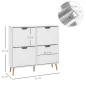 Mueble Zapatero Mueble Zapatero