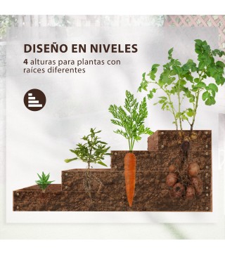 Jardinera Elevada