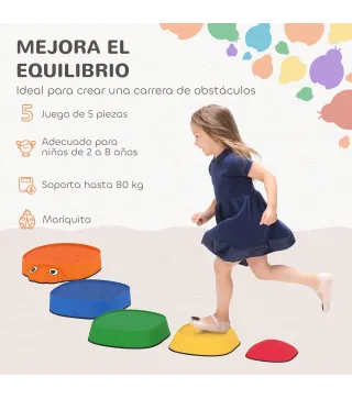 Bloques de Equilibrio