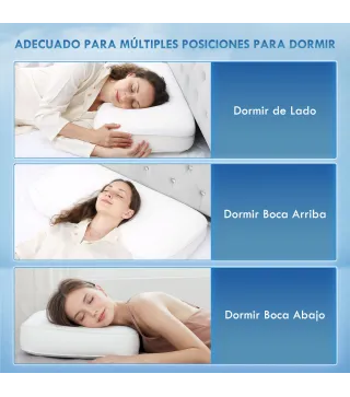 Almohada Espuma Viscoelástica
