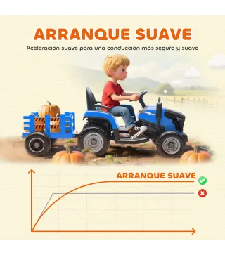 Tractor Eléctrico Infantil