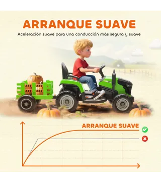 Tractor Eléctrico Infantil