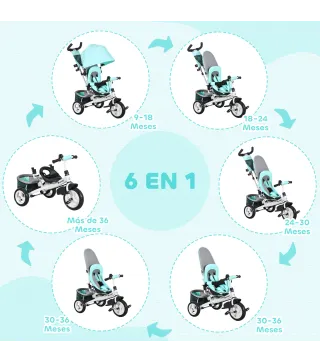 Triciclo para Bebés