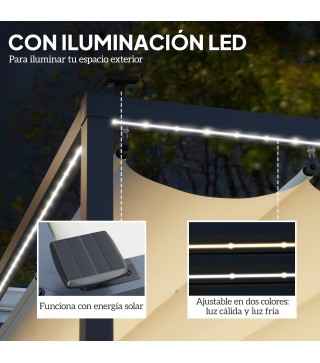 Pérgola de Aluminio