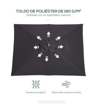 Sombrilla de Jardín