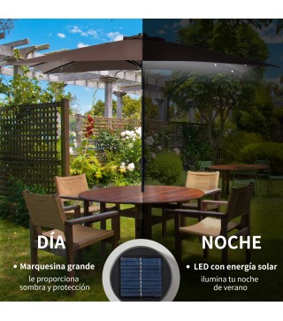 Sombrilla de Jardín