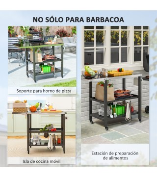 Carrito de Parrilla