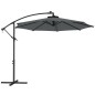 Parasol Excéntrico Parasol Excéntrico