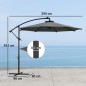 Parasol Excéntrico Parasol Excéntrico