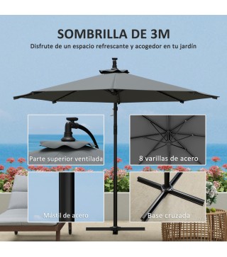 Parasol Excéntrico