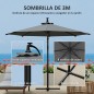 Parasol Excéntrico Parasol Excéntrico