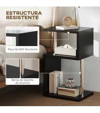 Mesa Auxiliar