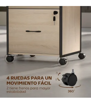 Cajonera de Oficina