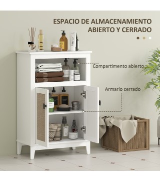 Armario de Baño