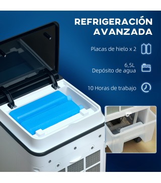 Climatizador Evaporativo