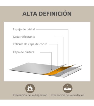 Espejo de Pared