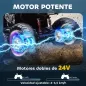 Quad Eléctrico Infantil