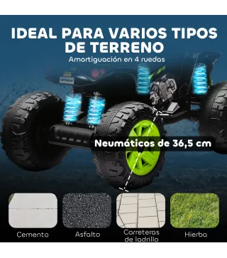 Quad Eléctrico Infantil