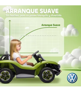 Coche Eléctrico Infantil