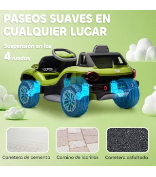 Coche Eléctrico Infantil