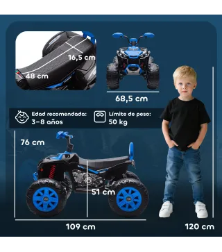 Quad Eléctrico Infantil