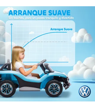 Coche Eléctrico Infantil