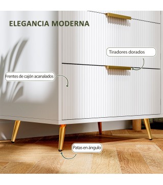 Cómoda