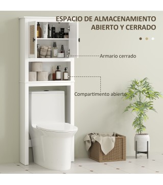Mueble sobre Inodoro