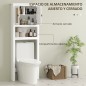 Mueble sobre Inodoro Mueble sobre Inodoro