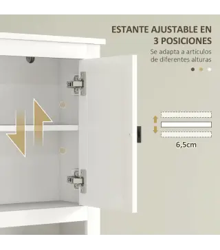 Mueble sobre Inodoro