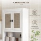 Mueble sobre Inodoro Mueble sobre Inodoro