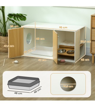 Mueble Arenero