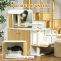 Mueble Arenero Mueble Arenero