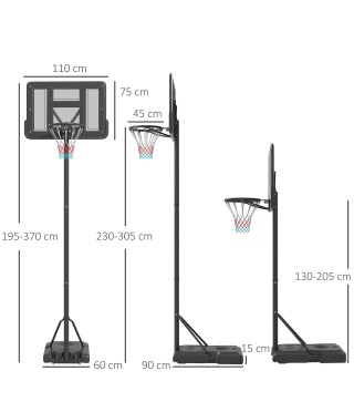 Canasta de Baloncesto