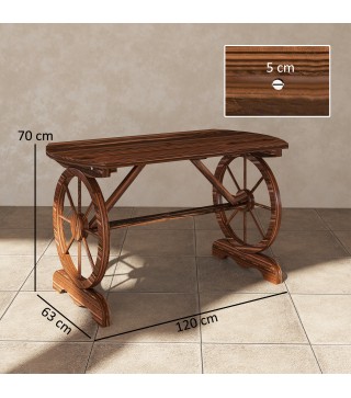 Mesa de Jardín