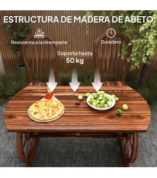 Mesa de Jardín