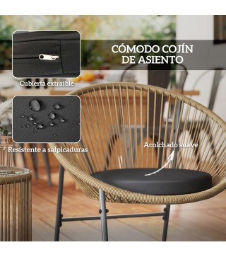 Muebles de Jardín