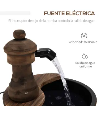 Fuente de Agua