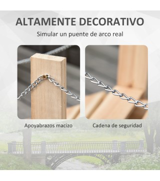 Puente de Jardín
