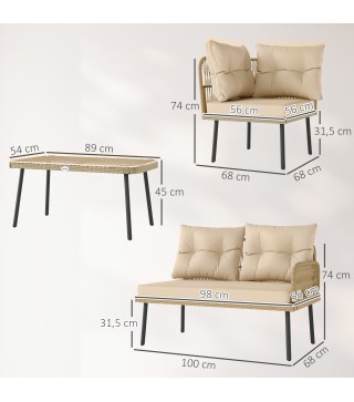 Muebles de Jardín