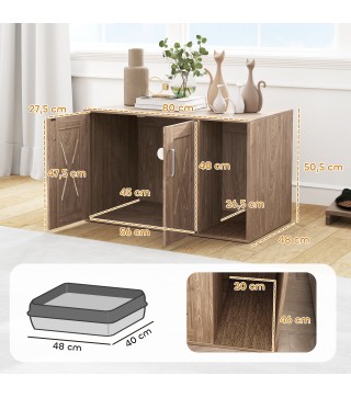Mueble Arenero