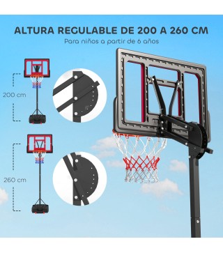 Canasta de Baloncesto